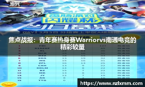 焦点战报：青年赛热身赛Warriorvs南通电竞的精彩较量