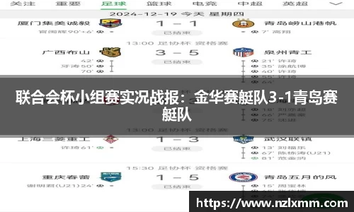 联合会杯小组赛实况战报：金华赛艇队3-1青岛赛艇队