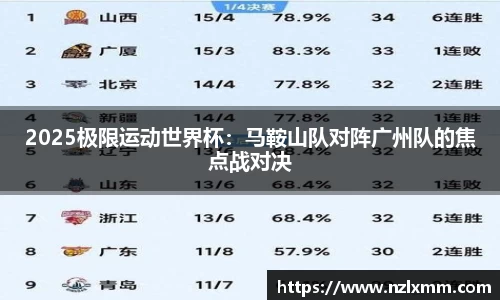 2025极限运动世界杯：马鞍山队对阵广州队的焦点战对决