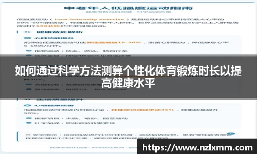 如何通过科学方法测算个性化体育锻炼时长以提高健康水平
